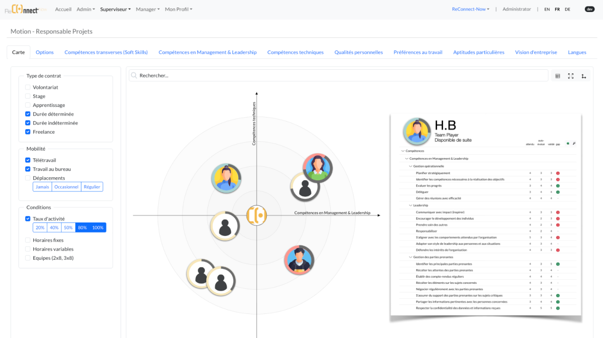 Carte des compétences et portefeuille dans la plateforme Skillspot